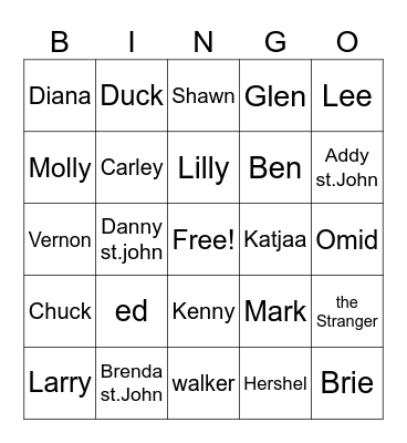 the walking dead game character bingo Card