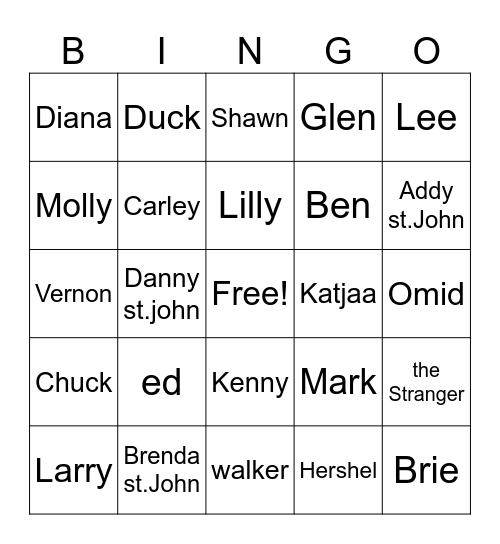 the walking dead game character bingo Card