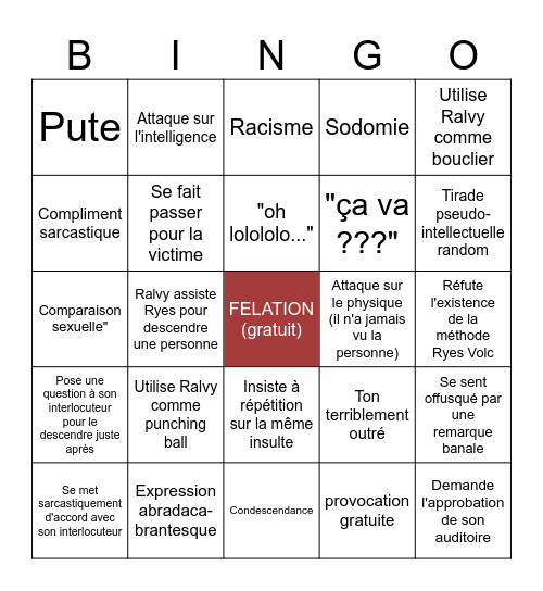 Méthode Ryes Volc Bingo Card