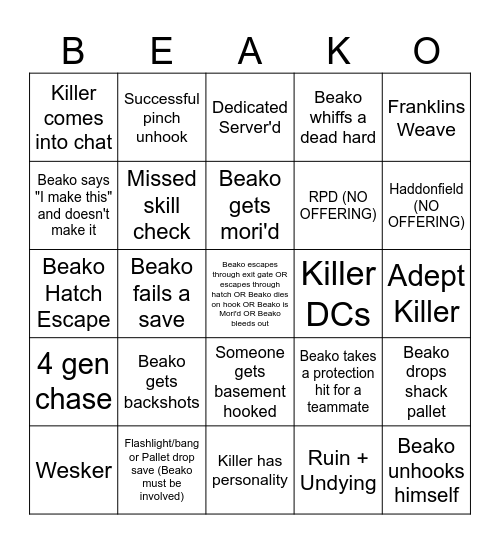 Beako Bingo V4 Bingo Card