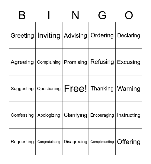 Speech Act BINGO Card