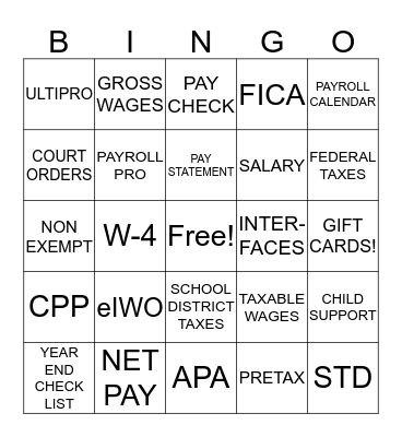 National Payroll Week - Payroll Bingo! Bingo Card