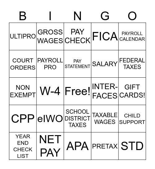 National Payroll Week Payroll Bingo Bingo Card