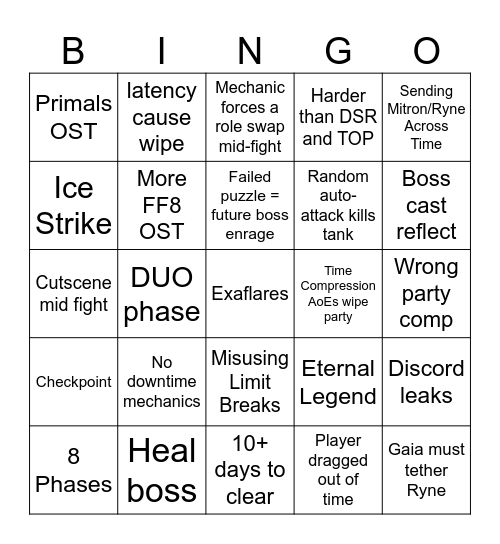 FRU BINGO Card