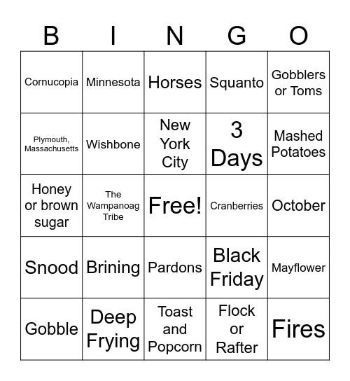 THANKSGIVING Bingo Card