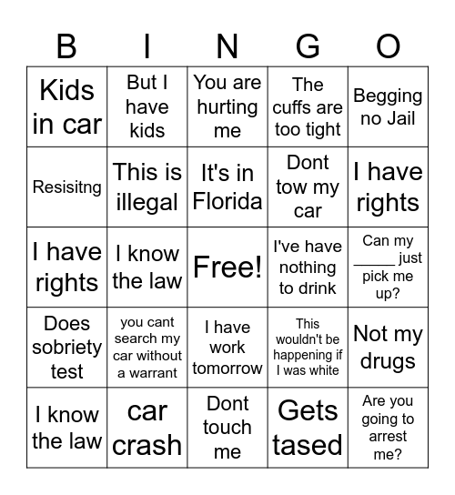 Police bodycam bingo Card