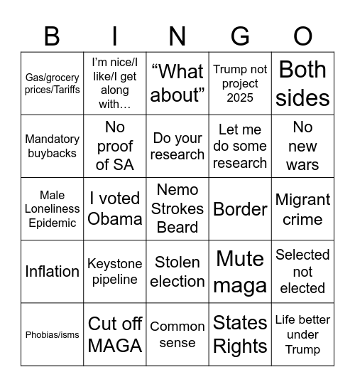 maga is so angry Bingo Card