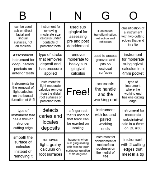 What have you learned? Bingo Card