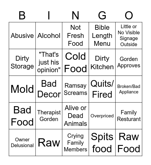 Kitchen Nightmares Bingo Card Bingo Card