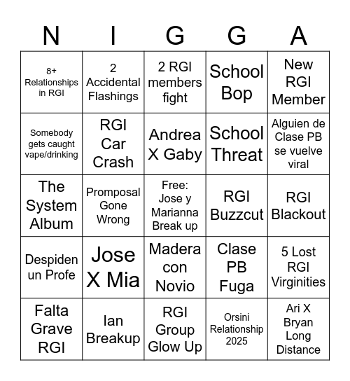 RGI 2025 BINGO Card