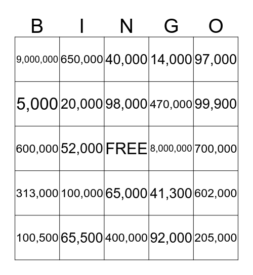 Rounding Bingo Card