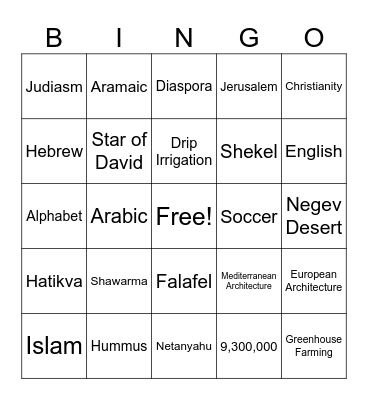 Skibidi Israel Bingo Card