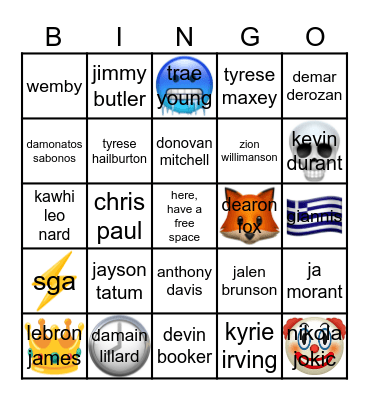 nba people Bingo Card