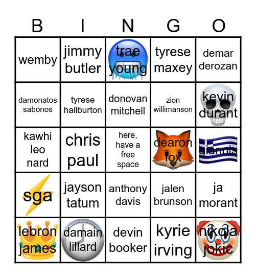 nba people Bingo Card