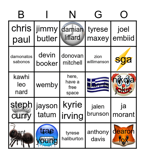 nba people Bingo Card