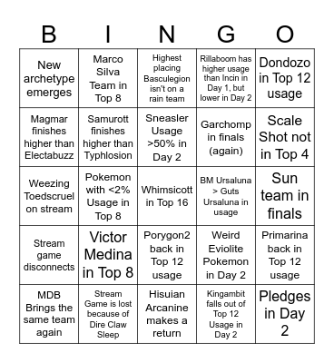 Stuttgart Regionals Bingo Card