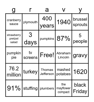 thanksgiving bingo Card