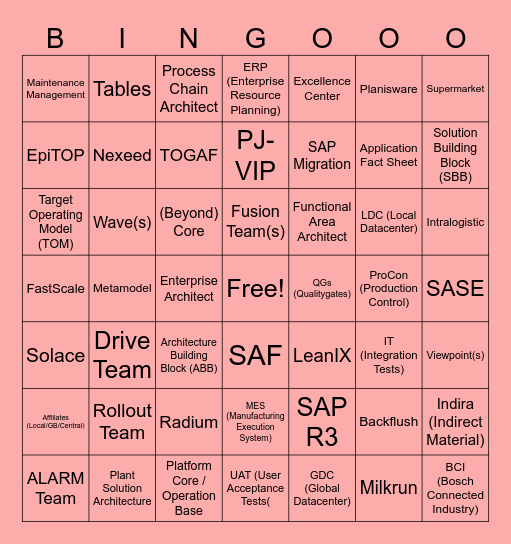 BMLP BINGO Card