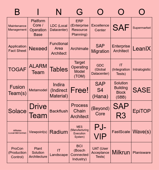 BMLP BINGO Card