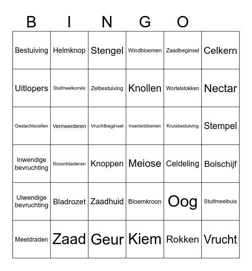 Bio bingo Card