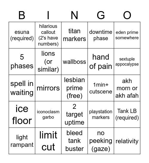 FRU Bingo Card