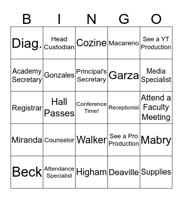 Service Staff Bingo! Bingo Card