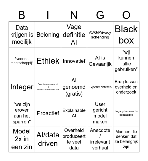 ai buzzword bingo Card