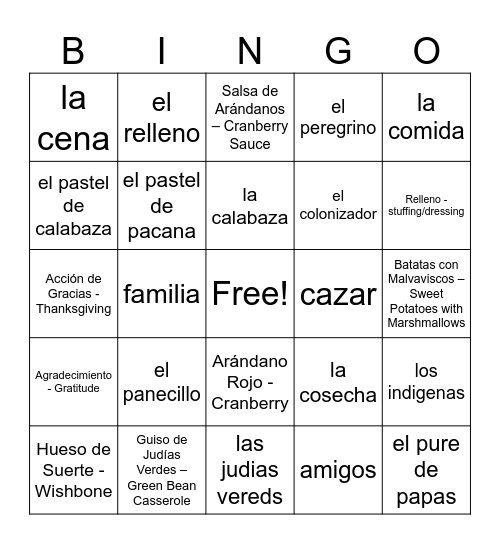 El Dia de Accion de Gracias Bingo Card