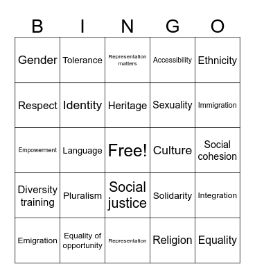 politics Bingo Card