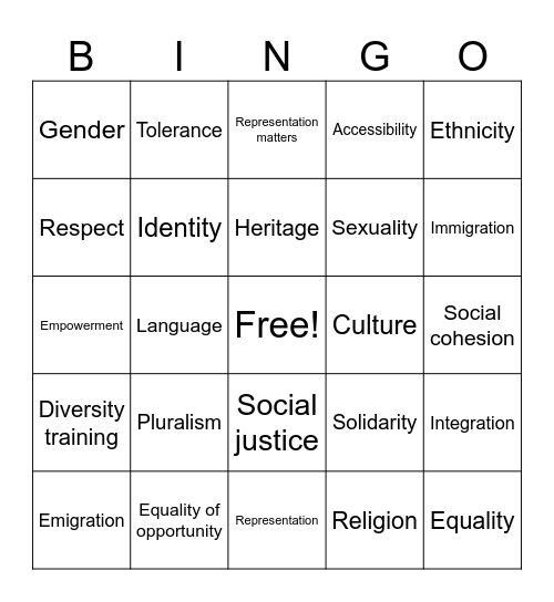 politics Bingo Card