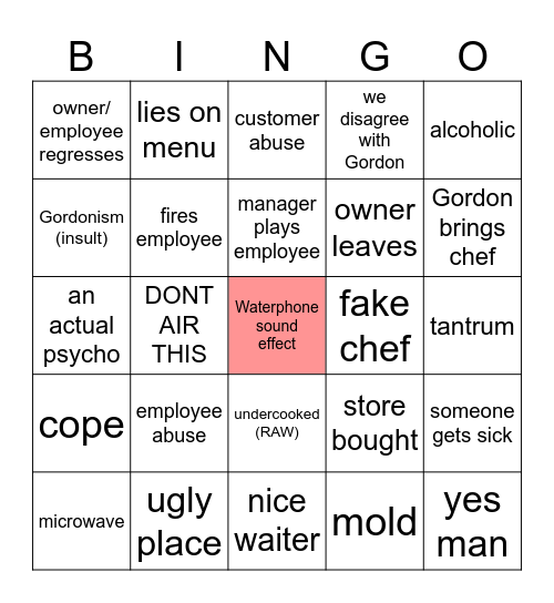 Kitchen Nightmares Bingo Card