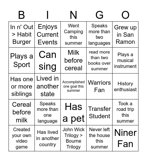 Interesting Personal Facts Bingo Card