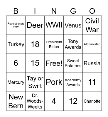 Economic(ish) Bingo Card
