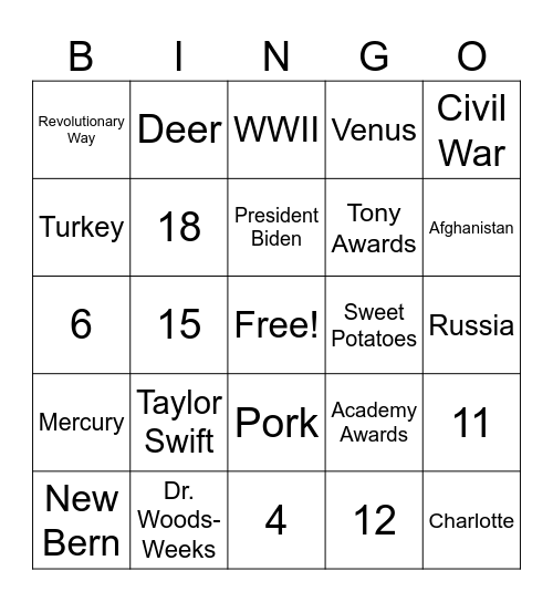 Economic(ish) Bingo Card
