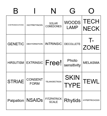 SKIN ANALYSIS Bingo Card