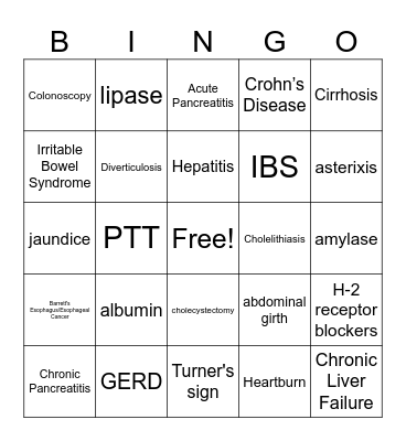 GI Bingo Card