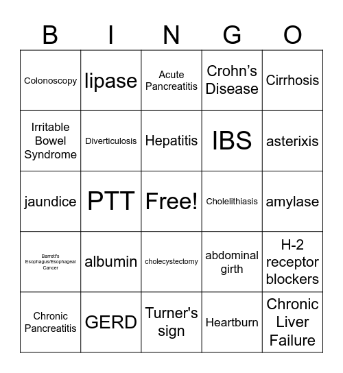 GI Bingo Card