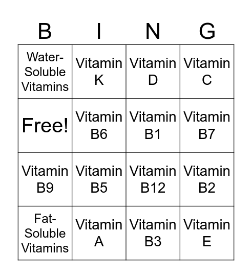 Micronutrient Bingo Card