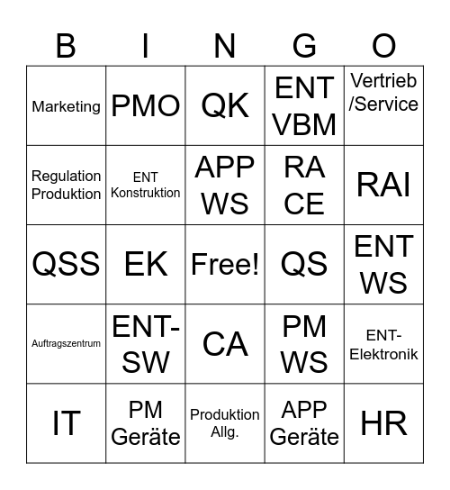 Ulrich Kündigungs Bingo 2024 Bingo Card