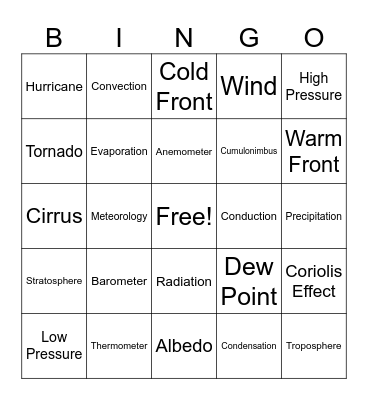 Meteorology Bingo Card