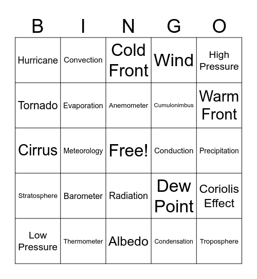 Meteorology Bingo Card