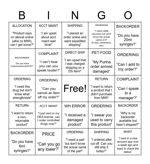 Customer Complaint Bingo Card