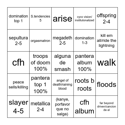 Spotify 2024 Bingo Card