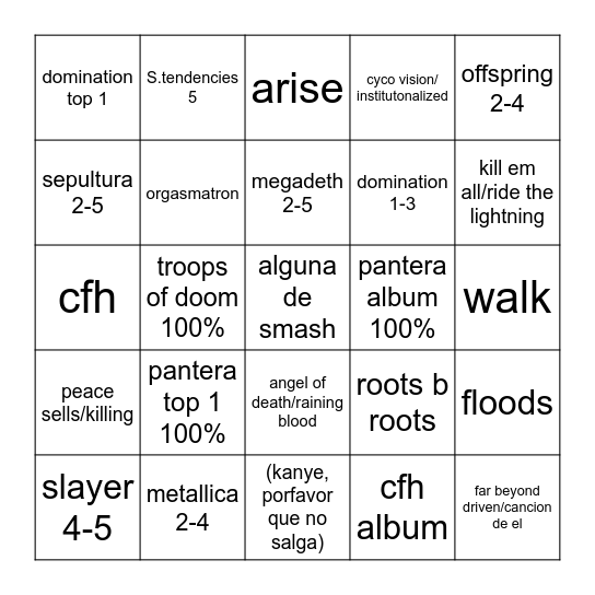 Spotify 2024 Bingo Card