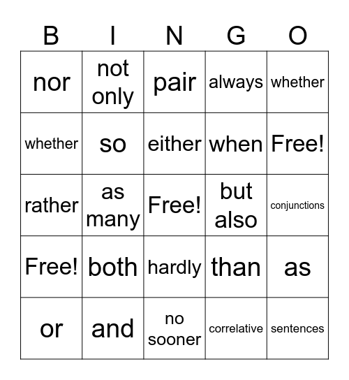 Correlative Conjuctions Bingo Card