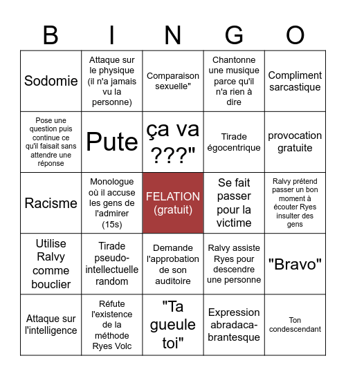 Méthode Ryes Volc Bingo Card