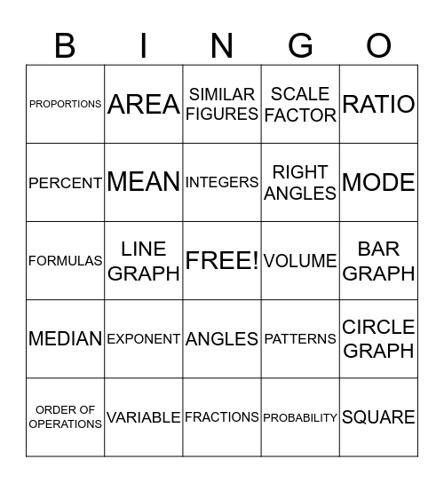 7th Grade Math Vocabulary Bingo Card