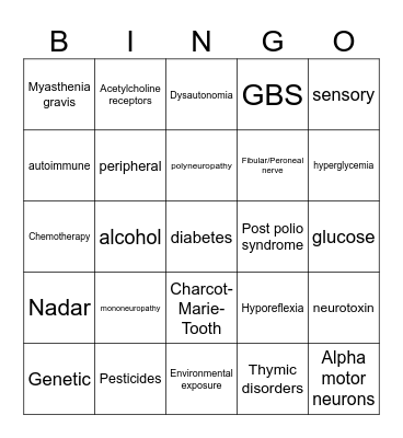 PNS Bingo Card