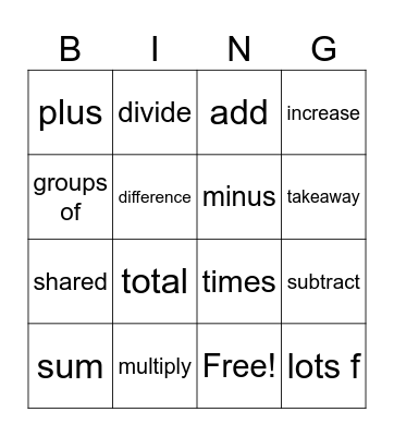 Maths Vocabulary Bingo Card