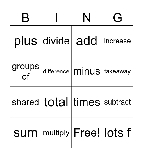 Maths Vocabulary Bingo Card